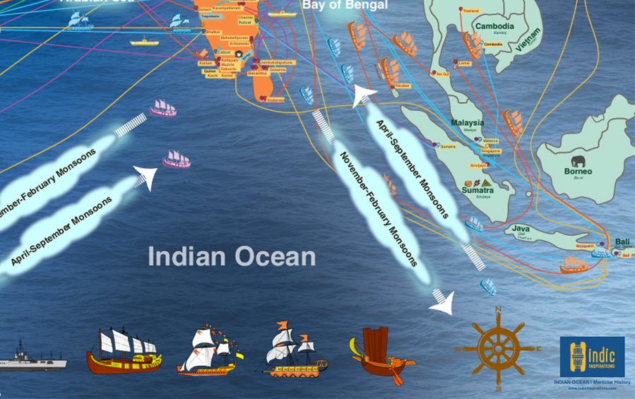 INDIA | Maritime History of 4 Millenia | A1 Size Map - Wall Frames - Indic Inspirations