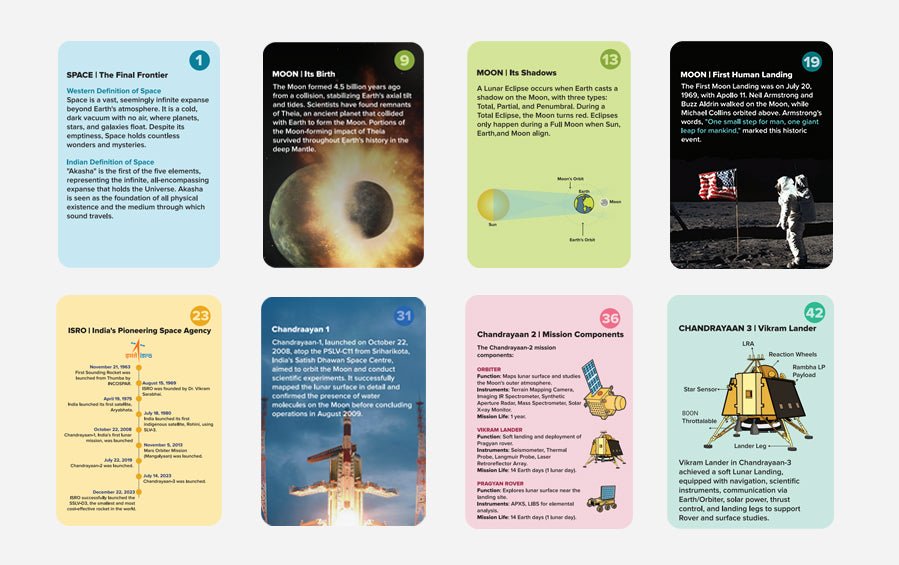 Moon & Earth | Chandrayaan | 52 Fact Cards - Fact cards - Indic Inspirations