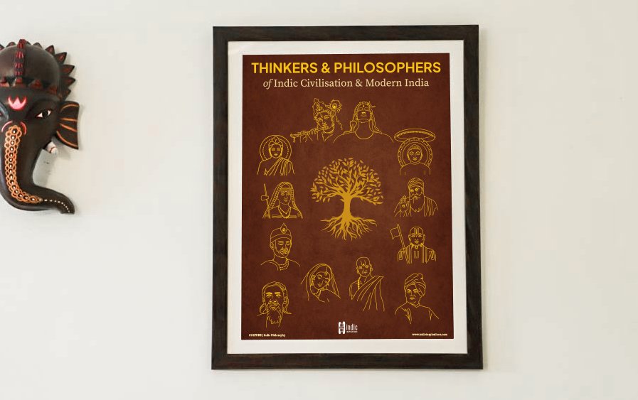 Philosophers & Thinkers of Indic Civilisation - A2 Frame - Wall posters - Indic Inspirations