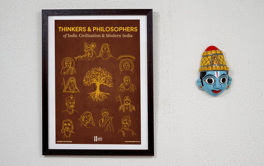 Philosophers & Thinkers of Indic Civilisation - A3 Frame - Wall posters - Indic Inspirations