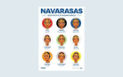 NAVARASAS | Aesthetics of Indian Dance Poster A1 - Posters - indic inspirations