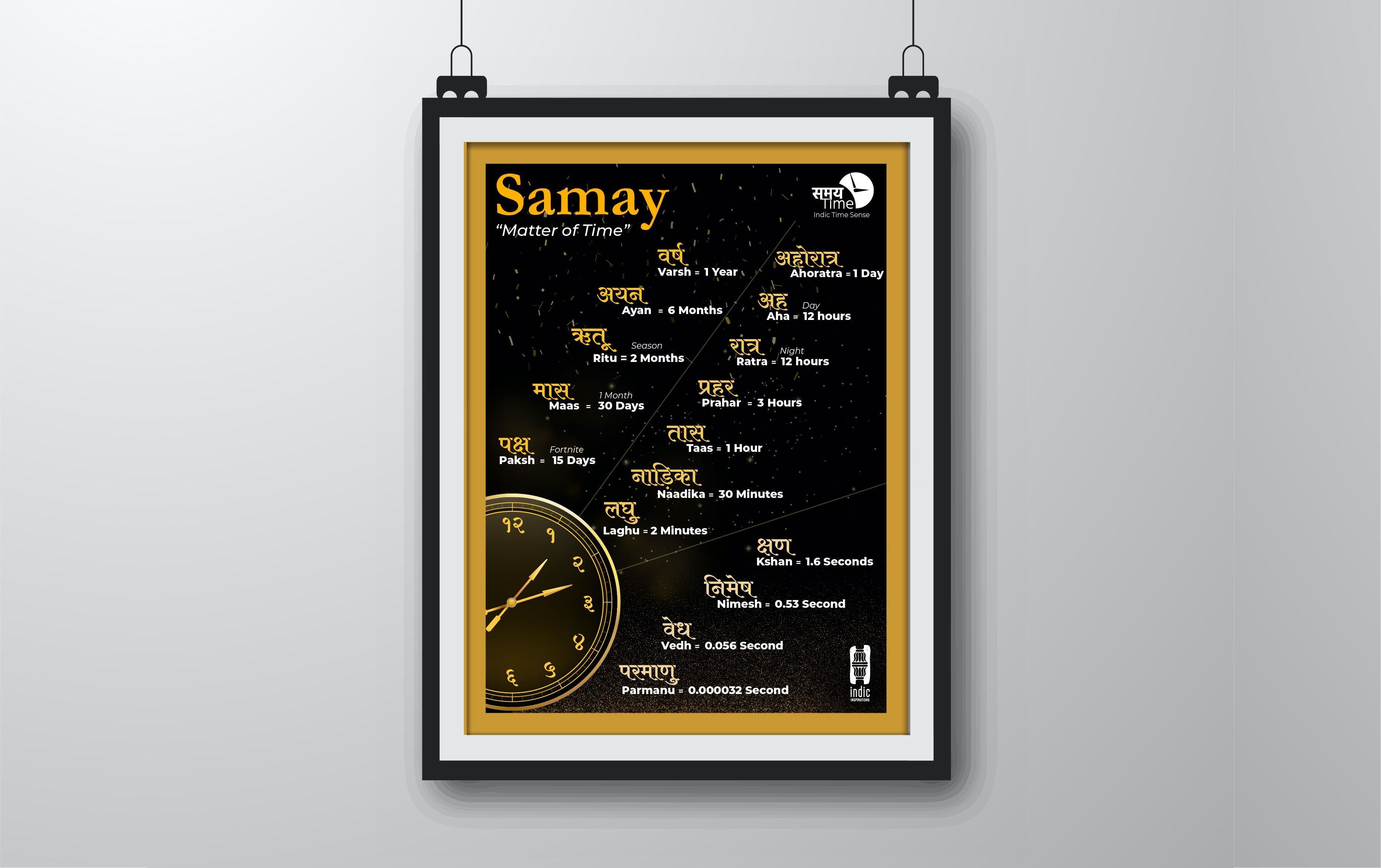 SAMAY - Indic Time Frame - A4 - Posters - indic inspirations